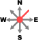 wind direction